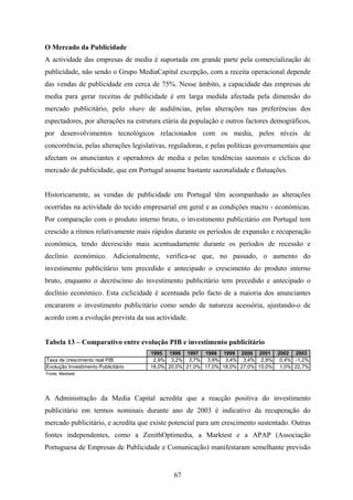 67
O Mercado da Publicidade
A actividade das empresas de media é suportada em grande parte pela comercialização de
publicidade, não sendo o Grupo MediaCapital excepção, com a receita operacional depende
das vendas de publicidade em cerca de 75%. Nesse âmbito, a capacidade das empresas de
media para gerar receitas de publicidade é em larga medida afectada pela dimensão do
mercado publicitário, pelo share de audiências, pelas alterações nas preferências dos
espectadores, por alterações na estrutura etária da população e outros factores demográficos,
por desenvolvimentos tecnológicos relacionados com os media, pelos níveis de
concorrência, pelas alterações legislativas, reguladoras, e pelas políticas governamentais que
afectam os anunciantes e operadores de media e pelas tendências sazonais e cíclicas do
mercado de publicidade, que em Portugal assume bastante sazonalidade e flutuações.
Historicamente, as vendas de publicidade em Portugal têm acompanhado as alterações
ocorridas na actividade do tecido empresarial em geral e as condições macro - económicas.
Por comparação com o produto interno bruto, o investimento publicitário em Portugal tem
crescido a ritmos relativamente mais rápidos durante os períodos de expansão e recuperação
económica, tendo decrescido mais acentuadamente durante os períodos de recessão e
declínio económico. Adicionalmente, verifica-se que, no passado, o aumento do
investimento publicitário tem precedido e antecipado o crescimento do produto interno
bruto, enquanto o decréscimo do investimento publicitário tem precedido e antecipado o
declínio económico. Esta ciclicidade é acentuada pelo facto de a maioria dos anunciantes
encararem o investimento publicitário como sendo de natureza acessória, ajustando-o de
acordo com a evolução prevista da sua actividade.
Tabela 13 – Comparativo entre evolução PIB e investimento publicitário
1995 1996 1997 1998 1999 2000 2001 2002 2003
Taxa de crescimento real PIB 2,9% 3,2% 3,7% 3,9% 3,4% 3,4% 2,9% 0,4% -1,2%
Evolução Investimento Publicitário 18,0% 20,0% 21,0% 17,0% 18,0% 27,0% 15,0% 1,0% 22,7%
Fonte: Marktest
A Administração da Media Capital acredita que a reacção positiva do investimento
publicitário em termos nominais durante ano de 2003 é indicativo da recuperação do
mercado publicitário, e acredita que existe potencial para um crescimento sustentado. Outras
fontes independentes, como a ZenithOptimedia, a Marktest e a APAP (Associação
Portuguesa de Empresas de Publicidade e Comunicação) manifestaram semelhante previsão
 