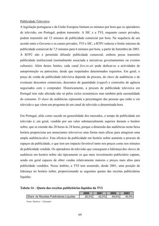 69
Publicidade Televisiva
A legislação portuguesa e da União Europeia limitam os minutos por hora que os operadores
de televisão, em Portugal, podem transmitir. A SIC e a TVI, enquanto canais privados,
podem transmitir até 12 minutos de publicidade comercial por hora. Na sequência de um
acordo entre o Governo e os canais privados, TVI e SIC, a RTP1 reduziu o limite máximo de
publicidade comercial de 7,5 minutos para 6 minutos por hora, a partir de Setembro de 2003.
À RTP2 não é permitido difundir publicidade comercial, embora possa transmitir
publicidade institucional (normalmente associada a iniciativas governamentais ou eventos
culturais). Além destes limites, cada canal free-to-air pode dedicar-se a actividades de
autopromoção ou patrocínio, desde que respeitados determinados requisitos. Em geral, o
preço de venda da publicidade televisiva depende da procura, do share de audiências e de
eventuais descontos comerciais, descontos de quantidade (rappel) e comissões de agência
negociados com o comprador. Historicamente, a procura de publicidade televisiva em
Portugal tem sido afectada não só pelos ciclos económicos mas também pela sazonalidade
do consumo. O share de audiências representa a percentagem das pessoas que estão a ver
televisão e que vêem um programa de um canal de televisão a determinada hora.
Em Portugal, aliás como sucede na generalidade dos mercados, o tempo de publicidade em
televisão é, em geral, vendido por um valor substancialmente superior durante o horário
nobre, que se estende das 20 horas às 24 horas, porque a dimensão das audiências nesta faixa
horária proporciona aos anunciantes televisivos uma forma mais eficaz para atingirem uma
ampla audiência-alvo. Esta eficácia da publicidade em horário nobre aumenta a procura de
espaços de publicidade, o que tem um impacto favorável tanto nos preços como nos minutos
de publicidade vendida. Os operadores de televisão que conseguem a liderança dos shares de
audiência em horário nobre são tipicamente os que mais investimento publicitário captam,
sendo em geral capazes de obter vendas relativamente maiores e preços mais altos para
publicidade vendidos. Nesse âmbito, a TVI tem assumido, desde 2001, uma posição de
liderança no horário nobre, proporcionando as seguintes quotas das receitas publicitárias
líquidas:
Tabela 14 – Quota das receitas publicitárias líquidas da TVI
2000 2001 2002 2003
Share de Receitas Publicitárias Líquidas 26,5% 42,0% 44,6% 40,9%
Fonte: Marktest – Telereport
 