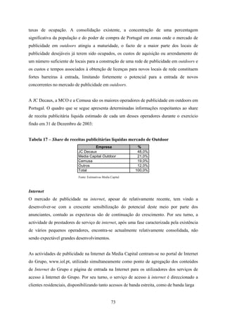 73
taxas de ocupação. A consolidação existente, a concentração de uma percentagem
significativa da população e do poder de compra de Portugal em zonas onde o mercado de
publicidade em outdoors atingiu a maturidade, o facto de a maior parte dos locais de
publicidade desejáveis já terem sido ocupados, os custos de aquisição ou arrendamento de
um número suficiente de locais para a construção de uma rede de publicidade em outdoors e
os custos e tempos associados à obtenção de licenças para novos locais de rede constituem
fortes barreiras à entrada, limitando fortemente o potencial para a entrada de novos
concorrentes no mercado de publicidade em outdoors.
A JC Decaux, a MCO e a Cemusa são os maiores operadores de publicidade em outdoors em
Portugal. O quadro que se segue apresenta determinadas informações respeitantes ao share
de receita publicitária líquida estimado de cada um desses operadores durante o exercício
findo em 31 de Dezembro de 2003:
Tabela 17 – Share de receitas publicitárias líquidas mercado de Outdoor
Empresa %
JC Decaux 48,0%
Media Capital Outdoor 21,0%
Cemusa 19,0%
Outros 12,0%
Total 100,0%
Fonte: Estimativas Media Capital
Internet
O mercado de publicidade na internet, apesar de relativamente recente, tem vindo a
desenvolver-se com a crescente sensibilização do potencial deste meio por parte dos
anunciantes, contudo as expectavas são de continuação do crescimento. Por seu turno, a
actividade de prestadores de serviço de internet, após uma fase caracterizada pela existência
de vários pequenos operadores, encontra-se actualmente relativamente consolidada, não
sendo expectável grandes desenvolvimentos.
As actividades de publicidade na Internet da Media Capital centram-se no portal de Internet
do Grupo, www.iol.pt, utilizado simultaneamente como ponto de agregação dos conteúdos
de Internet do Grupo e página de entrada na Internet para os utilizadores dos serviços de
acesso à Internet do Grupo. Por seu turno, o serviço de acesso à internet é direccionado a
clientes residenciais, disponibilizando tanto acessos de banda estreita, como de banda larga
 