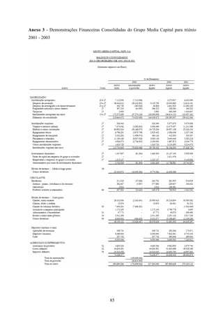 85
Anexo 3 - Demonstrações Financeiras Consolidadas do Grupo Media Capital para triénio
2001 - 2003
 