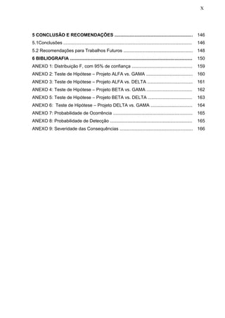 X
5 CONCLUSÃO E RECOMENDAÇÕES .............................................................. 146
5.1Conclusões ...................................................................................................... 146
5.2 Recomendações para Trabalhos Futuros ....................................................... 148
6 BIBLIOGRAFIA ................................................................................................. 150
ANEXO 1: Distribuição F, com 95% de confiança ................................................ 159
ANEXO 2: Teste de Hipótese – Projeto ALFA vs. GAMA ..................................... 160
ANEXO 3: Teste de Hipótese – Projeto ALFA vs. DELTA .................................... 161
ANEXO 4: Teste de Hipótese – Projeto BETA vs. GAMA .................................... 162
ANEXO 5: Teste de Hipótese – Projeto BETA vs. DELTA ................................... 163
ANEXO 6: Teste de Hipótese – Projeto DELTA vs. GAMA ................................. 164
ANEXO 7: Probabilidade de Ocorrência ............................................................... 165
ANEXO 8: Probabilidade de Detecção ................................................................. 165
ANEXO 9: Severidade das Consequências .......................................................... 166
 