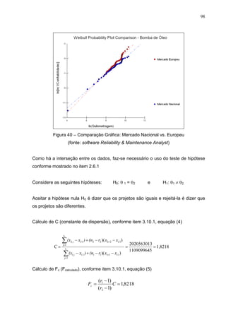 98
Figura 40 – Comparação Gráfica: Mercado Nacional vs. Europeu
(fonte: software Reliability & Maintenance Analyst)
Como há a interseção entre os dados, faz-se necessário o uso do teste de hipótese
conforme mostrado no item 2.6.1
Considere as seguintes hipóteses: H0:  1 = 2 e H1: 1  2
Aceitar a hipótese nula H0 é dizer que os projetos são iguais e rejeitá-la é dizer que
os projetos são diferentes.
Cálculo de C (constante de dispersão), conforme item 3.10.1, equação (4)
Cálculo de Fc (Fcalculado), conforme item 3.10.1, equação (5)
1,8218
1109099645
2020563013
))(
))(
C 1
2
r
1j
111111111
r
1j
212222212








xxr(n)x(x
xxr(n)x(x
rj
rj
8218,1
)1(
)1(
2
1



 C
r
r
Fc
 