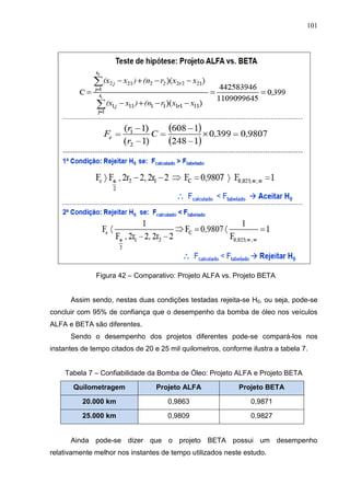101
Figura 42 – Comparativo: Projeto ALFA vs. Projeto BETA
Assim sendo, nestas duas condições testadas rejeita-se H0, ou seja, pode-se
concluir com 95% de confiança que o desempenho da bomba de óleo nos veículos
ALFA e BETA são diferentes.
Sendo o desempenho dos projetos diferentes pode-se compará-los nos
instantes de tempo citados de 20 e 25 mil quilometros, conforme ilustra a tabela 7.
Tabela 7 – Confiabilidade da Bomba de Óleo: Projeto ALFA e Projeto BETA
Quilometragem Projeto ALFA Projeto BETA
20.000 km 0,9863 0,9871
25.000 km 0,9809 0,9827
Ainda pode-se dizer que o projeto BETA possui um desempenho
relativamente melhor nos instantes de tempo utilizados neste estudo.
 