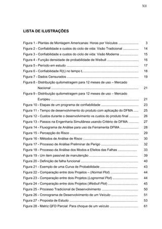 XII
LISTA DE ILUSTRAÇÕES
Figura 1 - Plantas de Montagem Americanas: Horas por Veículos ...................... 3
Figura 2 - Confiabilidade e custos do ciclo de vida: Visão Tradicional ................. 14
Figura 3 - Confiabilidade e custos do ciclo de vida: Visão Moderna .................... 15
Figura 4 - Função densidade de probabilidade de Weibull ................................... 16
Figura 5 - Período em estudo ............................................................................... 17
Figura 6 - Confiabilidade R(ti) no tempo ti ............................................................. 18
Figura 7 - Dados Censurados ............................................................................... 19
Figura 8 - Distribuição quilometragem para 12 meses de uso – Mercado
Nacional ................................................................................................ 21
Figura 9 - Distribuição quilometragem para 12 meses de uso – Mercado
Europeu ................................................................................................. 21
Figura 10 - Etapas de um programa de confiabilidade ......................................... 23
Figura 11 - Tempo de desenvolvimento do produto com aplicação do DFMA ..... 25
Figura 12 - Custos durante o desenvolvimento vs custos do produto final ........... 26
Figura 13 - Passos na Engenharia Simultânea usando Critério de DFMA ........... 27
Figura 14 - Fluxograma de Análise para uso da Ferramenta DFMA .................... 28
Figura 15 - Percepção do Risco ............................................................................ 29
Figura 16 - Métodos de Análise de Risco ............................................................. 30
Figura 17 - Processo de Análise Preliminar de Perigo ......................................... 32
Figura 18 - Processo da Análise dos Modos e Efeitos das Falhas ..................... 33
Figura 19 - Um item passível de manutenção ..................................................... 39
Figura 20 - Definição de falha funcional ............................................................... 40
Figura 21 - Exemplo de uma Curva de Probabilidade ......................................... 43
Figura 22 - Comparação entre dois Projetos – (Normal Plot) .............................. 44
Figura 23 - Comparação entre dois Projetos (Lognormal Plot) ............................ 44
Figura 24 - Comparação entre dois Projetos (Weibull Plot) ................................. 45
Figura 25 - Processo Tradicional de Desenvolvimento ........................................ 50
Figura 26 - Cronograma de Desenvolvimento de um Veículo ............................. 51
Figura 27 - Proposta de Estudo ........................................................................... 53
Figura 28 - Matriz QFD Parcial: Para choque de um veículo ............................... 61
 