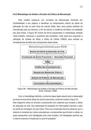 122
4.6.2 Metodologia de Análise e Escolha da Política de Manutenção
Este modelo baseia-se nos conceitos da Manutenção Centrada em
Confiabilidade e seu objetivo é identificar os componentes críticos da célula de
aplicação de cola no para brisa do veículo Delta, bem como propor políticas de
manutenção para os mesmos, a fim de reduzir a incidência de falhas na instalação
dos para brisas. A figura 56 mostra de forma esquemática a metodologia adotada
neste trabalho, indicando a sequência das atividades, onde estar-se-a propondo a
utilização da Análise de Modo e Efeito de Falhas (FMEA) para estudar as
consequências da falha dos componentes desta célula.
Figura 56 – Metodologia da Análise e Escolha da Política de Manutenção.
(fonte: Carazas, 2006)
Com a metodologia definida, a próxima etapa deste estudo será a elaboração
da árvore funcional da célula de cola do para brisa, conforme mostra a figura 57.
Este diagrama indica os diversos componentes e/ou sistemas que compõe a célula
de aplicação de cola. Sua elaboração foi baseada em informações internas e visita
ao ponto de montagem do para brisa. Para sua construção deve-se observar que o
sistema é composto por vários subsistemas e componentes que formam a célula, os
quais apresentam uma interligação entre suas funções. Tal interligação permite que
o sistema execute a função para a qual foi projetado.
 