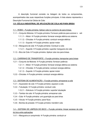 124
A descrição funcional consiste na listagem de todos os componentes,
acompanhados das suas respectivas funções principais. A lista abaixo representa a
Descrição Funcional da Célula de Cola:
1.0– CÉLULA INDUSTRIAL DE APLICAÇÃO DE COLA NO PARA BRISA
1.1 – ROBO – Função primária: Aplicar cola no contorno de para brisas.
1.1.1 – Conjunto Motores  Função primária: Fornecer potência para acionar o edi
1.1.1.1 – Motor  Função primária: fornecer energia elétrica ao sistema
1.1.1.2 – Chicotes  Função primária: conduzir energia elétrica
1.1.1.3 – Suporte  Função primária: apoiar motor
1.1.2 – Mangueira de cola  Função primária: Conduzir a cola
1.1.2.1 – Suporte  Função primária: suportar mangueira de cola
1.1.3 – Bico de Cola  Função primária: Aplicar cola nos para brisas
1.2 – CARRINHO DE TRANSPORTE – Função primária: transportar para brisas
1.2.1 – Conjunto de Motores  Função primária: fornecer potência
1.2.1.1 – Motor  Função primária: fornecer energia elétrica ao sistema
1.2.1.2 – Chicotes  Função primária: conduzir energia elétrica
1.2.1.3 – Suporte  Função primária: apoiar motor
1.2.2 – Chicotes  Função primária: conduzir energia elétrica
1.3 – SISTEMA DE ALIMENTAÇÃO – Função primária: armazenar a cola
1.3.1 – Aquecedor de cola  Função primária: aquecer a cola
1.3.2 – Tubulação  Função primária: conduzir cola
1.3.2.1 – Estrutura  Função primária: suportar tubulação
1.3.3 – Tambor de cola  Função primária: armazenar cola
1.3.4 – Cola  Função primária: unir guarnição ao para brisa
1.3.5 – Vávula  Função primária: parar fluxo
1.3.6 – Bomba de pressão  Função primária: transferir cola
1.4 – SISTEMA DE LIMPEZA DO BICO – Função primária: limpar excesso de cola
do bico entre aplicações
1.4.1 – Mangueira ar comprimido  Função primária: conduzir ar
 