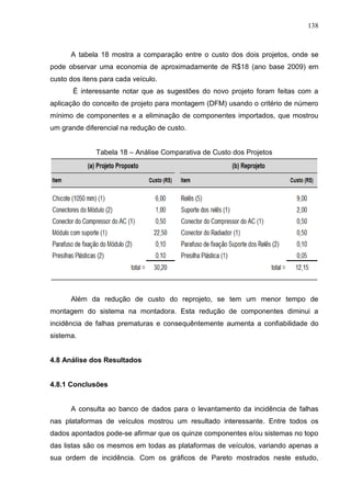 138
A tabela 18 mostra a comparação entre o custo dos dois projetos, onde se
pode observar uma economia de aproximadamente de R$18 (ano base 2009) em
custo dos itens para cada veículo.
É interessante notar que as sugestões do novo projeto foram feitas com a
aplicação do conceito de projeto para montagem (DFM) usando o critério de número
mínimo de componentes e a eliminação de componentes importados, que mostrou
um grande diferencial na redução de custo.
Tabela 18 – Análise Comparativa de Custo dos Projetos
Além da redução de custo do reprojeto, se tem um menor tempo de
montagem do sistema na montadora. Esta redução de componentes diminui a
incidência de falhas prematuras e consequêntemente aumenta a confiabilidade do
sistema.
4.8 Análise dos Resultados
4.8.1 Conclusões
A consulta ao banco de dados para o levantamento da incidência de falhas
nas plataformas de veículos mostrou um resultado interessante. Entre todos os
dados apontados pode-se afirmar que os quinze componentes e/ou sistemas no topo
das listas são os mesmos em todas as plataformas de veículos, variando apenas a
sua ordem de incidência. Com os gráficos de Pareto mostrados neste estudo,
 