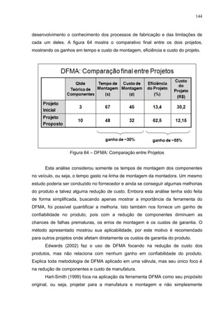 144
desenvolvimento o conhecimento dos processos de fabricação e das limitações de
cada um deles. A figura 64 mostra o comparativo final entre os dois projetos,
mostrando os ganhos em tempo e custo de montagem, eficiência e custo do projeto.
Figura 64 – DFMA: Comparação entre Projetos
Esta análise considerou somente os tempos de montagem dos componentes
no veículo, ou seja, o tempo gasto na linha de montagem da montadora. Um mesmo
estudo poderia ser conduzido no fornecedor e ainda se conseguir algumas melhorias
do produto e talvez alguma redução de custo. Embora esta análise tenha sido feita
de forma simplificada, buscando apenas mostrar a importância da ferramenta do
DFMA, foi possível quantificar a melhoria. Isto também nos fornece um ganho de
confiabilidade no produto, pois com a redução de componentes diminuem as
chances de falhas prematuras, os erros de montagem e os custos de garantia. O
método apresentado mostrou sua aplicabilidade, por este motivo é recomendado
para outros projetos onde afetam diretamente os custos de garantia do produto.
Edwards (2002) faz o uso de DFMA focando na redução de custo dos
produtos, mas não relaciona com nenhum ganho em confiabilidade do produto.
Explica toda metodologia de DFMA aplicado em uma válvula, mas seu único foco é
na redução de componentes e custo de manufatura.
Hart-Smith (1999) foca na aplicação da ferramenta DFMA como seu propósito
original, ou seja, projetar para a manufatura e montagem e não simplesmente
 