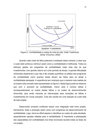 14
Figura 2 - Confiabilidade e custos do ciclo de vida: Visão Tradicional.
(fonte: O’Connor, 2002)
Quando cada modo de falha potencial é analisado desta maneira, é claro que
o custo total continua a diminuir assim como a confiabilidade é melhorada. Todos os
esforços gastos em programas de confiabilidade nada mais são do que
investimentos, com grande retorno em curto período de tempo. A grande dificuldade
enfrentada atualmente é que não é tão simples quantificar os efeitos dos programas
de confiabilidade como quantos testes devem ser feitos para se atingir a
confiabilidade planejada. A experiência tem mostrado que a maneira mais realista de
se ilustrar este conceito está representada na figura 3. Nesta figura pode-se observar
que com o aumento da confiabilidade, menor será o número falhas e
consequentemente os custos destas falhas e os custos de desenvolvimento
diminuirão, pois serão menores as intervenções para correções de falhas e
investimentos em novas soluções. Tudo isto resulta em uma redução do custo total
de todo projeto.
Desenvolver produtos confiáveis requer uma integração total entre projeto,
treinamento, teste e produção assim como com programas de desenvolvimento de
confiabilidade. Logo, torna-se difícil separar e identificar os custos de cada atividade,
especialmente aquelas voltadas para a confiabilidade. É importante a participação
dos especialistas em confiabilidade nos times funcionais durante todas as fases de
um projeto.
 