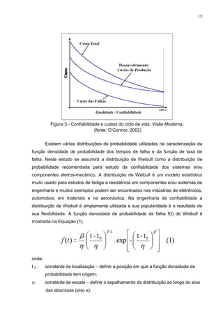 15
Figura 3 - Confiabilidade e custos do ciclo de vida: Visão Moderna.
(fonte: O’Connor, 2002)
Existem várias distribuições de probabilidade utilizadas na caracterização da
função densidade de probabilidade dos tempos de falha e da função de taxa de
falha. Neste estudo se assumirá a distribuição de Weibull como a distribuição de
probabilidade recomendada para estudo da confiabilidade dos sistemas e/ou
componentes eletros-mecânico. A distribuição de Weibull é um modelo estatístico
muito usado para estudos de fadiga e resistência em componentes e/ou sistemas de
engenharia e muitos exemplos podem ser encontrados nas indústrias de eletrônicos,
automotiva, em materiais e na aeronáutica. Na engenharia de confiabilidade a
distribuição de Weibull é amplamente utilizada e sua popularidade é o resultado de
sua flexibilidade. A função densidade de probabilidade de falha f(t) de Weibull é
mostrada na Equação (1).
onde:
t 0 : constante de localização – define a posição em que a função densidade de
probabilidade tem origem;
: constante de escala – define o espalhamento da distribuição ao longo do eixo
das abscissas (eixo x);
 