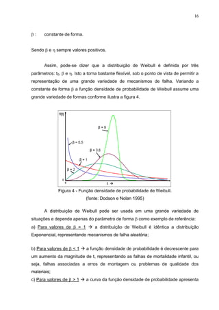 16
 : constante de forma.
Sendo  e  sempre valores positivos.
Assim, pode-se dizer que a distribuição de Weibull é definida por três
parâmetros: t0,  e . Isto a torna bastante flexível, sob o ponto de vista de permitir a
representação de uma grande variedade de mecanismos de falha. Variando a
constante de forma  a função densidade de probabilidade de Weibull assume uma
grande variedade de formas conforme ilustra a figura 4.
Figura 4 - Função densidade de probabilidade de Weibull.
(fonte: Dodson e Nolan 1995)
A distribuição de Weibull pode ser usada em uma grande variedade de
situações e depende apenas do parâmetro de forma  como exemplo de referência:
a) Para valores de  = 1  a distribuição de Weibull é idêntica a distribuição
Exponencial, representando mecanismos de falha aleatória;
b) Para valores de  < 1  a função densidade de probabilidade é decrescente para
um aumento da magnitude de t, representando as falhas de mortalidade infantil, ou
seja, falhas associadas a erros de montagem ou problemas de qualidade dos
materiais;
c) Para valores de  > 1  a curva da função densidade de probabilidade apresenta
 