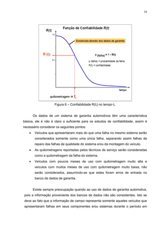 18
Figura 6 – Confiabilidade R(ti) no tempo ti.
Os dados de um sistema de garantia automotivos têm uma característica
básica, ele é não é claro o suficiente para os estudos de confiabilidade, assim é
necessário considerar os seguintes pontos:
 Veículos que apresentaram mais do que uma falha no mesmo sistema serão
considerados somente como uma única falha, separando assim falhas de
reparo das falhas de qualidade do sistema e/ou da montagem do veículo.
 As quilometragens reportadas pelos técnicos de serviço serão consideradas
como a quilometragem da falha do sistema.
 Veículos com poucos meses de uso com quilometragem muito alta e
veículos com muitos meses de uso com quilometragem muito baixa, não
serão considerados, assumindo-se que estes foram erros de entrada no
banco de dados de garantia.
Existe sempre preocupação quando ao uso de dados de garantia automotiva,
pois a informação proveniente dos bancos de dados não são consistentes. Isto se
deve ao fato que a informação de campo representa somente aqueles veículos que
apresentaram falhas em seus componentes e/ou sistemas durante o período em
 
