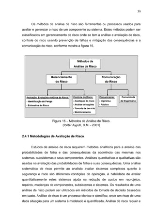 30
Os métodos de análise de risco são ferramentas ou processos usados para
avaliar e gerenciar o risco de um componente ou sistema. Estes métodos podem ser
classificados em gerenciamento de risco onde se tem a análise e avaliação do risco,
controle do risco usando prevenção de falhas e mitigação das consequências e a
comunicação do risco, conforme mostra a figura 16.
Figura 16 – Métodos de Análise de Risco.
(fonte: Ayyub, B.M. - 2001)
2.4.1 Metodologias de Avaliação de Risco
Estudos de análise de risco requerem métodos analíticos para a análise das
probabilidades de falha e das consequências da ocorrência das mesmas nos
sistemas, subsistemas e seus componentes. Análises quantitativas e qualitativas são
usadas na avaliação das probabilidades de falha e suas consequências. Uma análise
sistemática de risco permite ao analista avaliar sistemas complexos quanto à
segurança e risco sob diferentes condições de operação. A habilidade de avaliar
quantitativamente estes sistemas ajuda na redução de custos em reprojetos,
reparos, mudanças de componentes, subsistemas e sistemas. Os resultados de uma
análise de risco podem ser utilizados em métodos de tomada de decisão baseados
em custo. Análise de risco é um processo técnico e científico, onde um risco de uma
dada situação para um sistema é modelado e quantificado. Análise de risco requer e
 