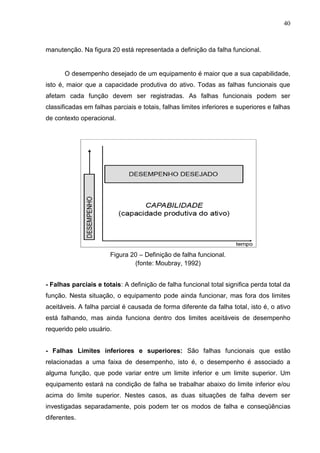 40
manutenção. Na figura 20 está representada a definição da falha funcional.
O desempenho desejado de um equipamento é maior que a sua capabilidade,
isto é, maior que a capacidade produtiva do ativo. Todas as falhas funcionais que
afetam cada função devem ser registradas. As falhas funcionais podem ser
classificadas em falhas parciais e totais, falhas limites inferiores e superiores e falhas
de contexto operacional.
Figura 20 – Definição de falha funcional.
(fonte: Moubray, 1992)
- Falhas parciais e totais: A definição de falha funcional total significa perda total da
função. Nesta situação, o equipamento pode ainda funcionar, mas fora dos limites
aceitáveis. A falha parcial é causada de forma diferente da falha total, isto é, o ativo
está falhando, mas ainda funciona dentro dos limites aceitáveis de desempenho
requerido pelo usuário.
- Falhas Limites inferiores e superiores: São falhas funcionais que estão
relacionadas a uma faixa de desempenho, isto é, o desempenho é associado a
alguma função, que pode variar entre um limite inferior e um limite superior. Um
equipamento estará na condição de falha se trabalhar abaixo do limite inferior e/ou
acima do limite superior. Nestes casos, as duas situações de falha devem ser
investigadas separadamente, pois podem ter os modos de falha e conseqüências
diferentes.
 