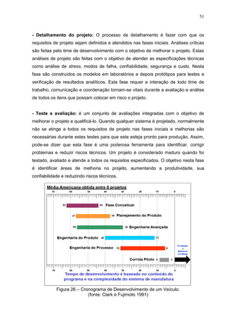 51
- Detalhamento do projeto: O processo de detalhamento é fazer com que os
requisitos de projeto sejam definidos e atendidos nas fases iniciais. Análises críticas
são feitas pelo time de desenvolvimento com o objetivo de melhorar o projeto. Estas
análises de projeto são feitas com o objetivo de atender as especificações técnicas
como análise de stress, modos de falha, confiabilidade, segurança e custo. Nesta
fase são construídos os modelos em laboratórios e depois protótipos para testes e
verificação de resultados analíticos. Esta fase requer a interação de todo time de
trabalho, comunicação e coordenação tornam-se vitais durante a avaliação e análise
de todos os itens que possam colocar em risco o projeto.
- Teste e avaliação: é um conjunto de avaliações integradas com o objetivo de
melhorar o projeto e qualificá-lo. Quando qualquer sistema é projetado, normalmente
não se atinge a todos os requisitos de projeto nas fases iniciais e melhorias são
necessárias durante estes testes para que este esteja pronto para produção. Assim,
pode-se dizer que esta fase é uma poderosa ferramenta para identificar, corrigir
problemas e reduzir riscos técnicos. Um projeto é considerado maduro quando foi
testado, avaliado e atende a todos os requisitos especificados. O objetivo nesta fase
é identificar áreas de melhoria no projeto, aumentando a produtividade, sua
confiabilidade e reduzindo riscos técnicos.
Figura 26 – Cronograma de Desenvolvimento de um Veículo.
(fonte: Clark e Fujimoto 1991)
 