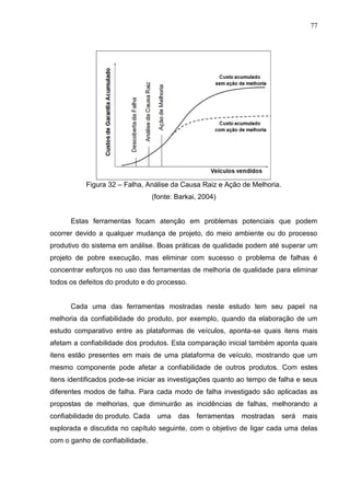 77
Figura 32 – Falha, Análise da Causa Raiz e Ação de Melhoria.
(fonte: Barkai, 2004)
Estas ferramentas focam atenção em problemas potenciais que podem
ocorrer devido a qualquer mudança de projeto, do meio ambiente ou do processo
produtivo do sistema em análise. Boas práticas de qualidade podem até superar um
projeto de pobre execução, mas eliminar com sucesso o problema de falhas é
concentrar esforços no uso das ferramentas de melhoria de qualidade para eliminar
todos os defeitos do produto e do processo.
Cada uma das ferramentas mostradas neste estudo tem seu papel na
melhoria da confiabilidade do produto, por exemplo, quando da elaboração de um
estudo comparativo entre as plataformas de veículos, aponta-se quais itens mais
afetam a confiabilidade dos produtos. Esta comparação inicial também aponta quais
itens estão presentes em mais de uma plataforma de veículo, mostrando que um
mesmo componente pode afetar a confiabilidade de outros produtos. Com estes
itens identificados pode-se iniciar as investigações quanto ao tempo de falha e seus
diferentes modos de falha. Para cada modo de falha investigado são aplicadas as
propostas de melhorias, que diminuirão as incidências de falhas, melhorando a
confiabilidade do produto. Cada uma das ferramentas mostradas será mais
explorada e discutida no capítulo seguinte, com o objetivo de ligar cada uma delas
com o ganho de confiabilidade.
 