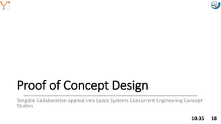 Mission Simulation Lab
HICEE
Mission Simulation Lab
HICEE
Mission Simulation Lab
HICEE
Mission Simulation Lab
HICEE
Proof of Concept Design
Tangible Collaboration applied into Space Systems Concurrent Engineering Concept
Studies
10:35 18
 