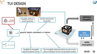 Mission Simulation Lab
HICEE
Mission Simulation Lab
HICEE
TUI DESIGN
10:35 22
Use Scenario
Handle
Artefacts
general, hybrid, centralized and indirect
Tangible & Intangible
Representations (aura)
Central Interaction
Controller
The Intangible Representation (aura) is not a
direct metaphor to the manipulated entities
Tangible without
visual meaning
ARTEFACT
(Tangible)
AURA
(Intangible)
Data
(CE Entities)
TUI
Design
 
