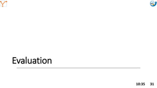 Mission Simulation Lab
HICEE
Mission Simulation Lab
HICEE
Mission Simulation Lab
HICEE
Mission Simulation Lab
HICEE
Evaluation
10:35 31
 