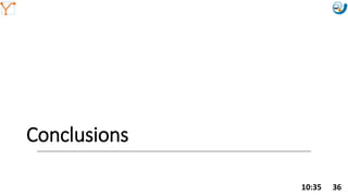 Mission Simulation Lab
HICEE
Mission Simulation Lab
HICEE
Mission Simulation Lab
HICEE
Mission Simulation Lab
HICEE
Conclusions
10:35 36
 