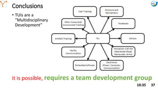 Mission Simulation Lab
HICEE
Mission Simulation Lab
HICEE
Conclusions
• TUIs are a
“Multidisciplinary
Development”
10:35 37
it is possible, requires a team development group
 