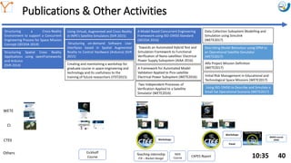 Mission Simulation Lab
HICEE
Mission Simulation Lab
HICEE
Publications & Other Activities
10:35 40
Structuring a Cross-Reality
Environment to support a Concurrent
Engineering Process for Space Mission
Concept (SECESA 2014)
Structuring Spatial Cross Reality
Applications using openFrameworks
and Arduino
(SVR 2014)
Using Virtual, Augmented and Cross Reality
in INPE’s Satellite Simulators (SVR 2015)
Structuring on-demand Software User
Interfaces based in Spatial Augmented
Reality to Control Hardware (Arduino) (SVR
2015)
A Model Based Concurrent Engineering
Framework using ISO-19450 Standard
(SECESA 2016)
Initial Risk Management in Educational and
Technological Space Missions (WETE2017)
Data Collection Subsystem Modelling and
Simulation using Simulink
(WETE2017)
Alfa Project Mission Definition
(WETE2017)
Describing Model Behaviour using OPM to
an Operational Satellite Simulator
(WETE2017)
Using ISO-19450 to Describe and Simulate a
Small Sat Operational Scenario (WETE2017)
Two Independent Processes of
Verification Applied to a Satellite
Simulator (WETE2016)
A Framework for Automated Model
Validation Applied to Pico-satellite
Electrical Power Subsystem (WETE2016)
Towards an Automated Hybrid Test and
Simulation Framework to Functional
Verification of Nano-satellites’ Electrical
Power Supply Subsystem (AIAA 2016)
Creating and maintaining a workshop for
graduate course in space engineering and
technology and its usefulness to the
training of future researchers (ITST2015)
Eickhoff
Course CAPES Report
Workshops
Workshops
Panel
SMAD course
IEMA
Teaching internship
ITA – Rocket Design
WETE
CI
CTEE
Others MDE
Course
 