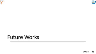 Mission Simulation Lab
HICEE
Mission Simulation Lab
HICEE
Mission Simulation Lab
HICEE
Mission Simulation Lab
HICEE
Future Works
10:35 43
 