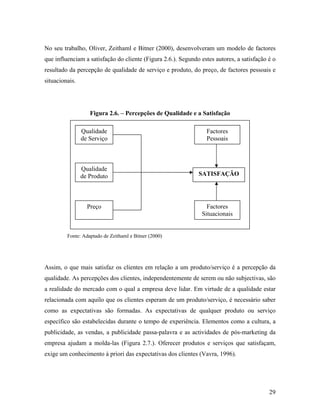 No seu trabalho, Oliver, Zeithaml e Bitner (2000), desenvolveram um modelo de factores
que influenciam a satisfação do cliente (Figura 2.6.). Segundo estes autores, a satisfação é o
resultado da percepção de qualidade de serviço e produto, do preço, de factores pessoais e
situacionais.

Figura 2.6. – Percepções de Qualidade e a Satisfação
Qualidade
de Serviço

Factores
Pessoais

Qualidade
de Produto

SATISFAÇÃO

Preço

Factores
Situacionais

Fonte: Adaptado de Zeithaml e Bitner (2000)

Assim, o que mais satisfaz os clientes em relação a um produto/serviço é a percepção da
qualidade. As percepções dos clientes, independentemente de serem ou não subjectivas, são
a realidade do mercado com o qual a empresa deve lidar. Em virtude de a qualidade estar
relacionada com aquilo que os clientes esperam de um produto/serviço, é necessário saber
como as expectativas são formadas. As expectativas de qualquer produto ou serviço
específico são estabelecidas durante o tempo de experiência. Elementos como a cultura, a
publicidade, as vendas, a publicidade passa-palavra e as actividades de pós-marketing da
empresa ajudam a molda-las (Figura 2.7.). Oferecer produtos e serviços que satisfaçam,
exige um conhecimento à priori das expectativas dos clientes (Vavra, 1996).

29

 