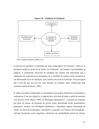 Figura 2.8. – Definição de Satisfação
Expectativas

Qualidade baixa/
Insatisfação

As expectativas
são atendidas ou
superadas

Qualidade/
Satisfação

Entrega percebida

Fonte: Adaptado Bogmann (2000), p.121

O conceito de satisfação é constituído por duas componentes: (i) Estrutural - refere-se as
prestações tangíveis, possíveis de medir; (ii) Emocional - diz respeito à personalidade da
empresa. A componente emocional da satisfação dos clientes está relacionada com a
subtracção das expectativas às percepções. Se o resultado for positivo pode considerar-se
um determinado nível de satisfação, caso contrário um nível de frustração. Uma percepção
não é mais do que um juízo de valor baseado nos sentidos, muito influenciado pelo
conteúdo emocional (Huete, 1998).

É, então, necessário compreender as circunstâncias que podem influenciar as percepções e
expectativas. Com esse objectivo, a empresa deve criar base de dados a partir do mercado,
com diversos níveis (Huete, 1998): (i) Abordagens Quantitativas - consistem na avaliação,
por parte do cliente, da prestação de serviço numa determinada escala (questionários,
pontuações, escalas); (ii) Abordagens Qualitativas - pretendem adquirir informação do
cliente em forma de reclamações, comentários e sugestões; (ii) Técnicas de Investigação utilizam ferramentas como inquéritos, entrevistas em profundidade, painel de clientes,

31

 