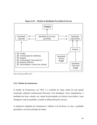 Figura 2.10. – Modelo de Qualidade Percebida do Serviço
Imagem

Qualidade
esperada

Qualidade de serviços
percebida

Qualidade
experimenta

Imagem
Vendas
Comunicação de marketing
Imagem
Comunicação “passa palavra”
Relações Publicas
Necessidades e valores dos clientes

Qualidade
Técnica
O quê
Qualidade
Funcional
Como

Fonte: Gronroos (2001), p.67

2.3.2. Modelo de Gummesson

O modelo de Gummesson, em 1993, é o resultado de longo estudo de uma grande
corporação industrial multinacional (Ericsson). Esta abordagem visou, originalmente, a
qualidade dos bens, contudo, em virtude da preocupação em oferecer uma melhor e mais
abrangente visão da qualidade, o modelo é influenciado pelos serviços.

A perspectiva adoptada por Gummesson é idêntica à de Gronroos, ou seja, a qualidade
percebida é o nível de satisfação do cliente.

36

 