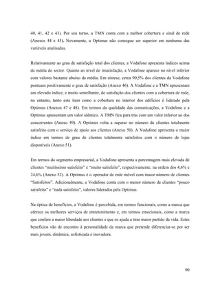 40, 41, 42 e 43). Por seu turno, a TMN conta com a melhor cobertura e sinal de rede
(Anexos 44 e 45). Novamente, a Optimus não consegue ser superior em nenhuma das
variáveis analisadas.

Relativamente ao grau de satisfação total dos clientes, a Vodafone apresenta índices acima
da média do sector. Quanto ao nível de insatisfação, a Vodafone aparece no nível inferior
com valores bastante abaixo da média. Em síntese, cerca 90,5% dos clientes da Vodafone
pontuam positivamente o grau de satisfação (Anexo 46). A Vodafone e a TMN apresentam
um elevado índice, e muito semelhante, de satisfação dos clientes com a cobertura de rede,
no entanto, tanto este item como a cobertura no interior dos edifícios é liderado pela
Optimus (Anexos 47 e 48). Em termos da qualidade das comunicações, a Vodafone e a
Optimus apresentam um valor idêntico. A TMN fica para trás com um valor inferior ao dos
concorrentes (Anexo 49). A Optimus volta a superar no número de clientes totalmente
satisfeito com o serviço de apoio aos clientes (Anexo 50). A Vodafone apresenta o maior
índice em termos de grau de clientes totalmente satisfeitos com o número de lojas
disponíveis (Anexo 51).

Em termos do segmento empresarial, a Vodafone apresenta a percentagem mais elevada de
clientes “muitíssimo satisfeito” e “muito satisfeito”, respectivamente, na ordem dos 4,6% e
24,6% (Anexo 52). A Optimus é o operador de rede móvel com maior número de clientes
“Satisfeitos”. Adicionalmente, a Vodafone conta com o menor número de clientes “pouco
satisfeito” e “nada satisfeito”, valores liderados pela Optimus.

Na óptica de benefícios, a Vodafone é percebida, em termos funcionais, como a marca que
oferece os melhores serviços de entretenimento e, em termos emocionais, como a marca
que confere a maior liberdade aos clientes e que os ajuda a tirar maior partido da vida. Estes
benefícios vão de encontro à personalidade da marca que pretende diferenciar-se por ser
mais jovem, dinâmica, sofisticada e inovadora.

90

 