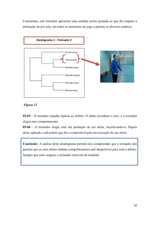 87
Concluindo, este treinador apresenta uma conduta muito ajustada no que diz respeito à
promoção do fair play em todos os momentos do jogo e perante os diversos cenários.
Figura 12
02-03 – O treinador repudia injúrias ao árbitro. O atleta reconhece o erro, e o treinador
elogia esse comportamento.
05-06 – O treinador elogia uma má prestação de um atleta, incentivando-o. Depois
disso, aplaude o adversário que foi o responsável pela má execução do seu atleta.
Conclusão: A análise deste dendograma permite-nos compreender que o treinador não
permite que os seus atletas tenham comportamentos anti-desportivos para com o árbitro.
Sempre que estes surgem, o treinador intervém de imediato
Dendograma 1 – Treinador 2
 
