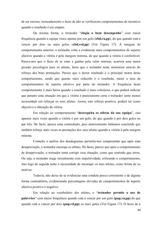94
de ser curioso, nomeadamente o facto de não se verificarem comportamentos de incentivo
quando o resultado é um empate.
Da mesma forma, o treinador “elogia o bom desempenho” com maior
frequência quando a equipa vence apenas por um golo (ebd,vu,pp), do que quando está a
vencer por dois ou mais golos (ebd,vsd,pp) (Ver Figura 17). À imagem do
comportamento anterior, o treinador volta a evidenciar mais comportamentos de suporte
afectivo quando a vitória é pela margem mínima, do que quando a vitória é confortável.
Parece-nos que o facto de se estar a ganhar pelo valor mínimo, acarreta uma maior
pressão psicológica para os atletas, facto que o treinador tenta minimizar através do
reforço das boas prestações. Parece que o factor resultado é o principal motor deste
comportamento, sendo que quanto mais reduzido é o resultado, maior a taxa de
comportamentos de suporte afectivo por parte do treinador. A frequência deste
comportamento é mais baixa quando o resultado é mais volumoso, o que poderá indiciar
que perante uma situação em que a vitória é praticamente certa o treinador sente menos
necessidade em reforçar os seus atletas. Assim, este reforço positivo, poderá ter como
objectivo a obtenção da vitória.
Em relação ao comportamento “desrespeita os atletas da sua equipa”, este
aparece mais vezes quando a vitória é por um golo, do que quando é por dois golos ou
por três. De facto, parece uma contradição, pois anteriormente tínhamos concluído que
também reforça mais vezes as prestações dos seus atletas quando a vitória é pela margem
mínima.
Contudo, a análise dos dendogramas permitiu-nos compreender que após uma
desaprovação, o treinador encoraja os atletas. De facto, parece que após o comportamento
de desaprovação, o treinador tenta corrigir essa situação, como que sentindo que errou.
Ou seja, o treinador reage inicialmente com impulsividade, criticando a comportamento,
mas logo de seguida sente a necessidade de encorajar os seus atletas, como forma de os
motivar.
Todavia, não deixa de se evidenciar uma conduta pouco consistente e de alguma
forma contraditória, evidenciando percentagens elevadas de comportamentos de suporte
afectivo positivo e negativo.
Em relação ao vocabulário dos atletas, o “treinador permite o uso de
palavrões” com maior frequência quando está a vencer por um golo (pup,vu,pp) do que
quando está a vencer por dois (pup,vd,pp) os mais golos (Ver Figura 17). O facto de a
 