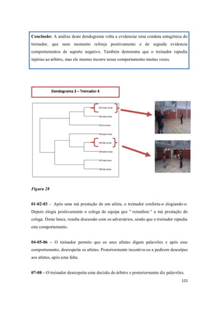 111
Conclusão: A análise deste dendograma volta a evidenciar uma conduta antagónica do
treinador, que num momento reforça positivamente e de seguida evidencia
comportamentos de suporte negativo. Também demonstra que o treinador repudia
injúrias ao árbitro, mas ele mesmo incorre nesse comportamento muitas vezes.
Figura 28
01-02-03 - Após uma má prestação de um atleta, o treinador conforta-o elogiando-o.
Depois elogia positivamente o colega de equipa que “ remediou “ a má prestação do
colega. Deste lance, resulta discussão com os adversários, sendo que o treinador repudia
este comportamento.
04-05-06 – O treinador permite que os seus atletas digam palavrões e após esse
comportamento, desrespeita os atletas. Posteriormente incentiva-os a pedirem desculpas
aos atletas, após uma falta.
07-08 – O treinador desrespeita uma decisão do árbitro e posteriormente diz palavrões.
Dendograma 3 – Treinador 4
 