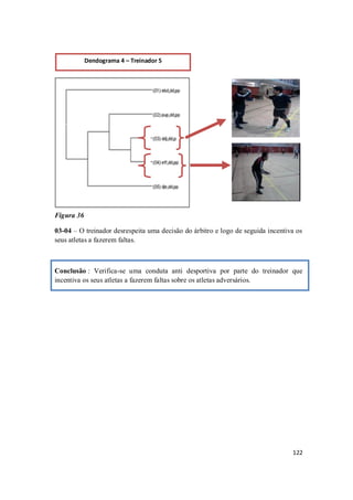 122
Figura 36
03-04 – O treinador desrespeita uma decisão do árbitro e logo de seguida incentiva os
seus atletas a fazerem faltas.
Conclusão : Verifica-se uma conduta anti desportiva por parte do treinador que
incentiva os seus atletas a fazerem faltas sobre os atletas adversários.
Dendograma 4 – Treinador 5
 