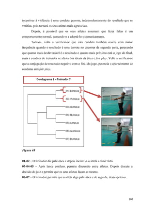 140
incentivar à violência é uma conduta gravosa, independentemente do resultado que se
verifica, pois tornará os seus atletas mais agressivos.
Depois, é possível que os seus atletas assumam que fazer faltas é um
comportamento normal, passando-o a adoptá-lo sistematicamente.
Todavia, volta a verificar-se que esta conduta também ocorre com maior
frequência quando o resultado é uma derrota no decorrer da segunda parte, parecendo
que quanto mais desfavorável é o resultado e quanto mais próximo está o jogo do final,
mais a conduta do treinador se afasta dos ideais da ética e fair play. Volta a verificar-se
que a conjugação de resultado negativo com o final do jogo, potencia o aparecimento de
condutas anti fair play.
Figura 48
01-02 – O treinador diz palavrões e depois incentiva o atleta a fazer falta.
03-04-05 – Após lance confuso, permite discussão entre atletas. Depois discute a
decisão do juiz e permite que os seus atletas façam o mesmo.
06-07 – O treinador permite que o atleta diga palavrões e de seguida, desrespeita-o.
Dendograma 1 – Treinador 7
 