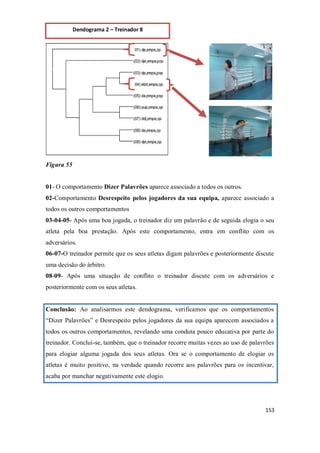 153
Figura 55
01- O comportamento Dizer Palavrões aparece associado a todos os outros.
02-Comportamento Desrespeito pelos jogadores da sua equipa, aparece associado a
todos os outros comportamentos
03-04-05- Após uma boa jogada, o treinador diz um palavrão e de seguida elogia o seu
atleta pela boa prestação. Após este comportamento, entra em conflito com os
adversários.
06-07-O treinador permite que os seus atletas digam palavrões e posteriormente discute
uma decisão do árbitro.
08-09- Após uma situação de conflito o treinador discute com os adversários e
posteriormente com os seus atletas.
Conclusão: Ao analisarmos este dendograma, verificamos que os comportamentos
“Dizer Palavrões” e Desrespeito pelos jogadores da sua equipa aparecem associados a
todos os outros comportamentos, revelando uma conduta pouco educativa por parte do
treinador. Conclui-se, também, que o treinador recorre muitas vezes ao uso de palavrões
para elogiar alguma jogada dos seus atletas. Ora se o comportamento de elogiar os
atletas é muito positivo, na verdade quando recorre aos palavrões para os incentivar,
acaba por manchar negativamente este elogio.
Dendograma 2 – Treinador 8
 