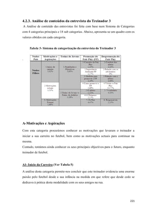 221
4.2.3. Análise de conteúdos da entrevista do Treinador 3
A Análise de conteúdo das entrevistas foi feita com base num Sistema de Categorias
com 4 categorias principais e 18 sub categorias. Abaixo, apresenta-se um quadro com os
valores obtidos em cada categoria.
Tabela 5- Sistema de categorização da entrevista do Treinador 3
.
A-Motivações e Aspirações
Com esta categoria procurámos conhecer as motivações que levaram o treinador a
iniciar a sua carreira no futebol, bem como as motivações actuais para continuar na
mesma.
Contudo, tentámos ainda conhecer os seus principais objectivos para o futuro, enquanto
treinador de futebol.
A1- Início da Carreira (Ver Tabela 5)
A análise desta categoria permite-nos concluir que este treinador evidencia uma enorme
paixão pelo futebol desde a sua infância na medida em que refere que desde cedo se
dedicava à prática desta modalidade com os seus amigos na rua.
 