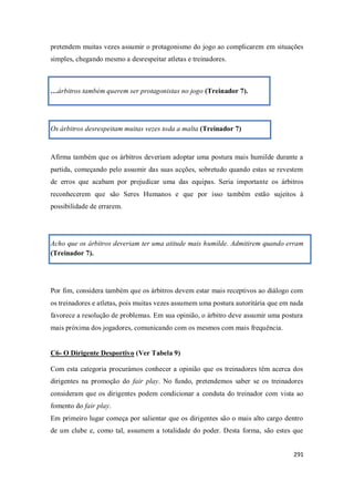 291
pretendem muitas vezes assumir o protagonismo do jogo ao complicarem em situações
simples, chegando mesmo a desrespeitar atletas e treinadores.
…árbitros também querem ser protagonistas no jogo (Treinador 7).
Os árbitros desrespeitam muitas vezes toda a malta (Treinador 7)
Afirma também que os árbitros deveriam adoptar uma postura mais humilde durante a
partida, começando pelo assumir das suas acções, sobretudo quando estas se revestem
de erros que acabam por prejudicar uma das equipas. Seria importante os árbitros
reconhecerem que são Seres Humanos e que por isso também estão sujeitos à
possibilidade de errarem.
Acho que os árbitros deveriam ter uma atitude mais humilde. Admitirem quando erram
(Treinador 7).
Por fim, considera também que os árbitros devem estar mais receptivos ao diálogo com
os treinadores e atletas, pois muitas vezes assumem uma postura autoritária que em nada
favorece a resolução de problemas. Em sua opinião, o árbitro deve assumir uma postura
mais próxima dos jogadores, comunicando com os mesmos com mais frequência.
C6- O Dirigente Desportivo (Ver Tabela 9)
Com esta categoria procurámos conhecer a opinião que os treinadores têm acerca dos
dirigentes na promoção do fair play. No fundo, pretendemos saber se os treinadores
consideram que os dirigentes podem condicionar a conduta do treinador com vista ao
fomento do fair play.
Em primeiro lugar começa por salientar que os dirigentes são o mais alto cargo dentro
de um clube e, como tal, assumem a totalidade do poder. Desta forma, são estes que
 
