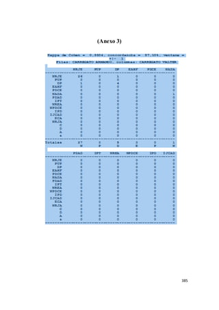385
(Anexo 3)
 