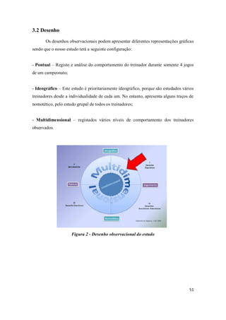 51
3.2 Desenho
Os desenhos observacionais podem apresentar diferentes representações gráficas
sendo que o nosso estudo terá a seguinte configuração:
- Pontual – Registo e análise do comportamento do treinador durante somente 4 jogos
de um campeonato;
- Ideográfico – Este estudo é prioritariamente ideográfico, porque são estudados vários
treinadores desde a individualidade de cada um. No entanto, apresenta alguns traços de
nomotético, pelo estudo grupal de todos os treinadores;
- Multidimensional – registados vários níveis de comportamento dos treinadores
observados.
Figura 2 - Desenho observacional do estudo
 