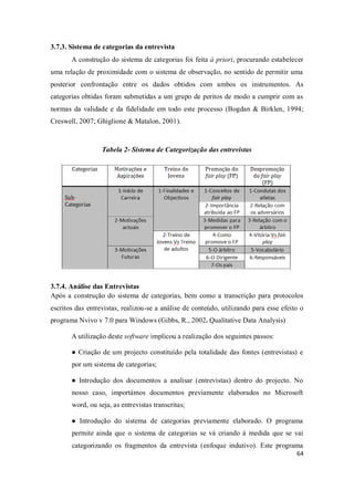 64
3.7.3. Sistema de categorias da entrevista
A construção do sistema de categorias foi feita à priori, procurando estabelecer
uma relação de proximidade com o sistema de observação, no sentido de permitir uma
posterior confrontação entre os dados obtidos com ambos os instrumentos. As
categorias obtidas foram submetidas a um grupo de peritos de modo a cumprir com as
normas da validade e da fidelidade em todo este processo (Bogdan & Birklen, 1994;
Creswell, 2007; Ghiglione & Matalon, 2001).
Tabela 2- Sistema de Categorização das entrevistas
3.7.4. Análise das Entrevistas
Após a construção do sistema de categorias, bem como a transcrição para protocolos
escritos das entrevistas, realizou-se a análise de conteúdo, utilizando para esse efeito o
programa Nvivo v 7.0 para Windows (Gibbs, R., 2002. Qualitative Data Analysis)
A utilização deste software implicou a realização dos seguintes passos:
● Criação de um projecto constituído pela totalidade das fontes (entrevistas) e
por um sistema de categorias;
● Introdução dos documentos a analisar (entrevistas) dentro do projecto. No
nosso caso, importámos documentos previamente elaborados no Microsoft
word, ou seja, as entrevistas transcritas;
● Introdução do sistema de categorias previamente elaborado. O programa
permite ainda que o sistema de categorias se vá criando à medida que se vai
categorizando os fragmentos da entrevista (enfoque indutivo). Este programa
 