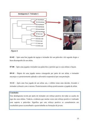 77
Figura 6
01-02 – Após uma boa jogada da equipa o treinador diz um palavrão e de seguida elogia o
bom desempenho do seu atleta.
07-08 – Após uma jogada o treinador usa palavrões e permite que os seus atletas o façam.
09-10 – Depois de uma jogada menos conseguida por parte de um atleta, o treinador
encoraja-o e posteriormente aplaude o adversário responsável por essa prestação.
11-12 – Após uma boa jogada de um atleta seu, o árbitro toma uma decisão, levando o
treinador a discutir com o mesmo. Posteriormente reforça positivamente a jogada do atleta.
Conclusão:
Este dendograma revela por parte do treinador um reforço positivo de todas as acções de
jogo dos seus atletas. Todavia, evidencia que muitas vezes este reforço positivo é realizado
com suporte a palavrões. Significa que este reforço positivo se consubstancia em
vocabulário pouco aconselhado a quem trabalha na formação de jovens.
Dendograma 2 – Treinador 1
 