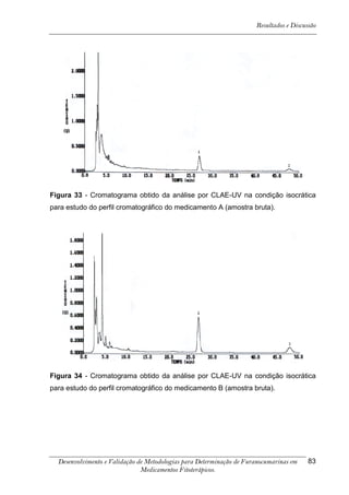 Resultados e Discussão




Figura 33 - Cromatograma obtido da análise por CLAE-UV na condição isocrática
para estudo do perfil cromatográfico do medicamento A (amostra bruta).




Figura 34 - Cromatograma obtido da análise por CLAE-UV na condição isocrática
para estudo do perfil cromatográfico do medicamento B (amostra bruta).




  Desenvolvimento e Validação de Metodologias para Determinação de Furanocumarinas em    83
                               Medicamentos Fitoterápicos.
 