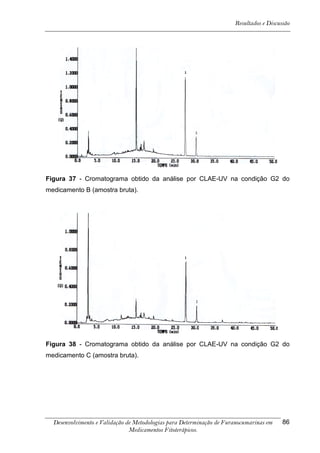 Resultados e Discussão




Figura 37 - Cromatograma obtido da análise por CLAE-UV na condição G2 do
medicamento B (amostra bruta).




Figura 38 - Cromatograma obtido da análise por CLAE-UV na condição G2 do
medicamento C (amostra bruta).




  Desenvolvimento e Validação de Metodologias para Determinação de Furanocumarinas em    86
                               Medicamentos Fitoterápicos.
 