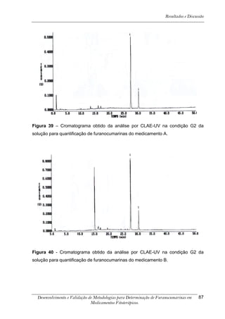 Resultados e Discussão




Figura 39 – Cromatograma obtido da análise por CLAE-UV na condição G2 da
solução para quantificação de furanocumarinas do medicamento A.




Figura 40 - Cromatograma obtido da análise por CLAE-UV na condição G2 da
solução para quantificação de furanocumarinas do medicamento B.




  Desenvolvimento e Validação de Metodologias para Determinação de Furanocumarinas em    87
                               Medicamentos Fitoterápicos.
 