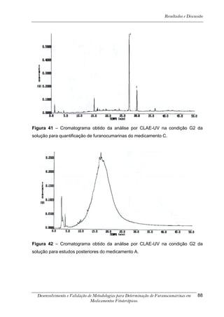 Resultados e Discussão




Figura 41 – Cromatograma obtido da análise por CLAE-UV na condição G2 da
solução para quantificação de furanocumarinas do medicamento C.




Figura 42 – Cromatograma obtido da análise por CLAE-UV na condição G2 da
solução para estudos posteriores do medicamento A.




  Desenvolvimento e Validação de Metodologias para Determinação de Furanocumarinas em    88
                               Medicamentos Fitoterápicos.
 