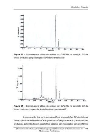 Resultados e Discussão




Figura 60 – Cromatograma obtido da análise por CLAE-UV na condição G2 da
tintura produzida por percolação de Dorstenia brasiliensisx.




Figura 61 – Cromatograma obtido da análise por CLAE-UV na condição G2 da
tintura produzida por percolação de Brosimum gaudichaudiiy.


          A comparação dos perfis cromatográficos em condições G2 das tinturas
farmacopéicas de D.brasiliensisx e B.gaudichaudiiy (Figuras 60 e 61) e das tinturas
produzidas pelo método com álcool etílico absoluto com reextrações com clorofórmio

  Desenvolvimento e Validação de Metodologias para Determinação de Furanocumarinas em 103
                               Medicamentos Fitoterápicos.
 