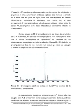Resultados e Discussão



(Figuras 54 e 57), mostrou semelhanças nos tempos de retenção das substâncias e
proporções de furanocumarinas em ambas as espécies. Uma diferença encontrada
foi a maior área dos picos na região inicial dos cromatogramas das tinturas
farmacopéicas,    relacionada   às    substâncias    mais   polares.    Isto   se   deve
provavelmente à maior polaridade do solvente extrator utilizado – álcool etílico de
cereais 70º, se comparado com o álcool etílico absoluto e clorofórmio utilizados no
outro processo.


          Como a solução oral D é formulada somente por tintura de carapiá (no
caso, D. multiformes), foi realizada uma comparação de perfil cromatográfico desta
com as tinturas farmacopéicas de           D.brasiliensisx em condições G2. Os
cromatogramas apresentaram-se muito semelhantes (Figuras 60 e 62), inclusive na
presença de maior área dos picos na região mais polar, o que indica que a solução
D também foi preparada com solvente hidroalcoólico.




Figura 62 – Cromatograma obtido da análise por CLAE-UV na condição G2 do
medicamento D (amostra bruta).



          As quantidades de psoraleno e bergapteno (µg mL-1) determinadas nas
soluções orais A, B e C serviram como dados para estimativa destas substâncias
nas tinturas de Dorstenia multiformes presentes na formulação destas soluções. A
  Desenvolvimento e Validação de Metodologias para Determinação de Furanocumarinas em 104
                               Medicamentos Fitoterápicos.
 
