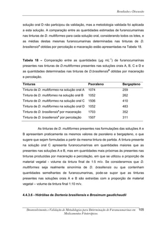 Resultados e Discussão



solução oral D não participou da validação, mas a metodologia validada foi aplicada
a esta solução. A comparação entre as quantidades estimadas de furanocumarinas
nas tinturas de D. multiformes para cada solução oral, considerando todos os lotes, e
as médias destas mesmas furanocumarinas determinadas nas tinturas de D.
brasiliensisx obtidas por percolação e maceração estão apresentadas na Tabela 18.



Tabela 18 – Comparação entre as quantidades (μg mL-1) de furanocumarinas
presentes nas tinturas de D.multiformes presentes nas soluções orais A, B, C e D e
as quantidades determinadas nas tinturas de D.brasiliensisX obtidas por maceração
e percolação.

Tinturas                                       Psoraleno                 Bergapteno
Tintura de D. multiformes na solução oral A    1074                      259
Tintura de D. multifomes na solução oral B     1052                      262
Tintura de D. multiformes na solução oral C    1506                      410
Tintura de D. multiformes na solução oral D    1052                      483
Tintura de D. brasiliensisx por maceração      1703                      352
Tintura de D. brasiliensisx por percolação     1507                      311


           As tinturas de D. multiformes presentes nas formulações das soluções A e
B apresentam praticamente os mesmos valores de psoraleno e bergapteno, o que
sugere que sejam formuladas a partir da mesma tintura de partida. A tintura presente
na solução oral C apresenta furanocumarinas em quantidades maiores que as
presentes nas soluções A e B, mas em quantidades mais próximas às presentes nas
tinturas produzidas por maceração e percolação, em que se utilizou a proporção de
material vegetal - volume da tintura final de 1:5 m/v. Se considerarmos que D.
multiformes seja realmente sinonímia de D. brasiliensis ou que contenham
quantidades semelhantes de furanocumarinas, pode-se supor que as tinturas
presentes nas soluções orais A e B são extraídas com a proporção de material
vegetal – volume da tintura final 1:10 m/v.


4.4.3.6 - Hidrólise de Dortenia brasiliensis e Brosimum gaudichaudii



  Desenvolvimento e Validação de Metodologias para Determinação de Furanocumarinas em 105
                               Medicamentos Fitoterápicos.
 